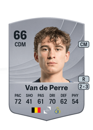 Kamiel Van de Perre