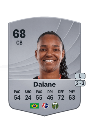 Daiane