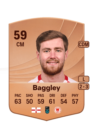 Barry Baggley
