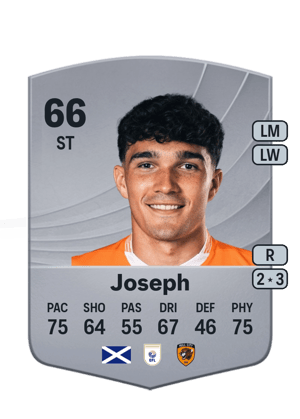 Kyle Joseph