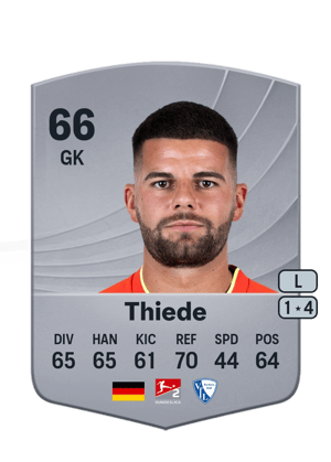 Niclas Thiede