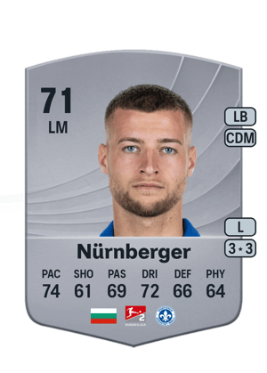 Fabian Nürnberger