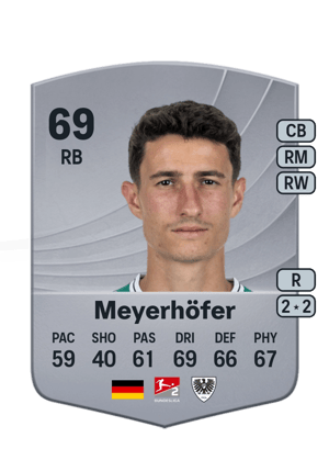 Marco Meyerhöfer