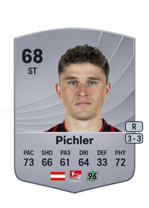 Benedikt Pichler