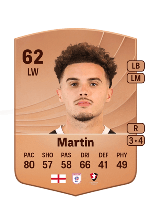 Josh Martin
