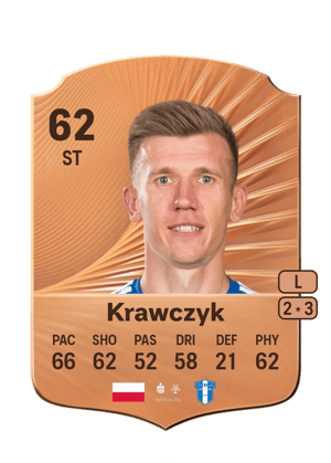 Piotr Krawczyk