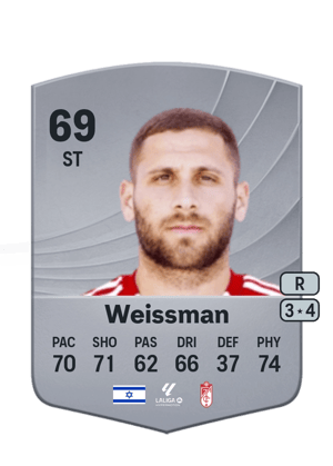 Shon Weissman