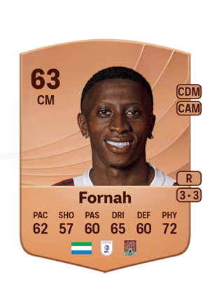 Tyrese Fornah