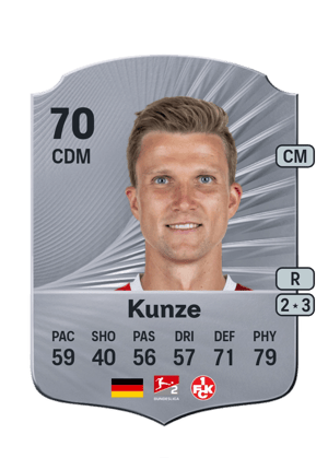 Fabian Kunze