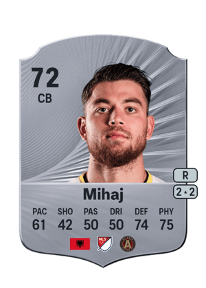 Enea Mihaj