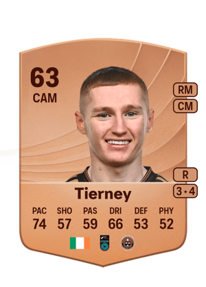 Ross Tierney