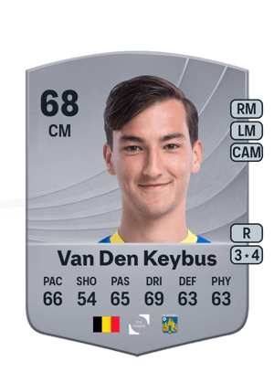 Thomas Van Den Keybus