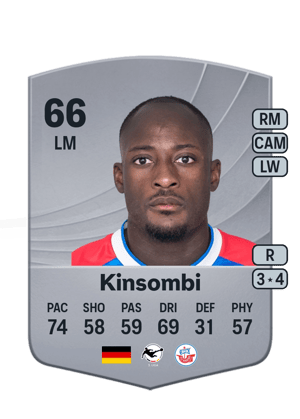 Christian Kinsombi