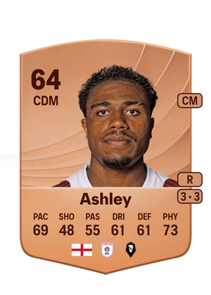 Ossama Ashley