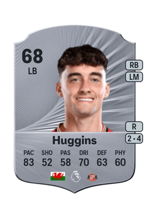 Niall Huggins