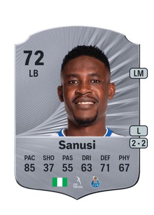 Zaidu Sanusi