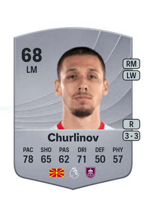 Darko Churlinov