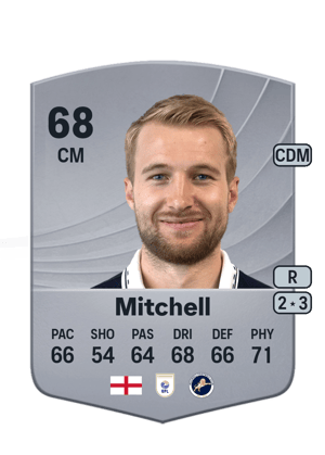 Billy Mitchell