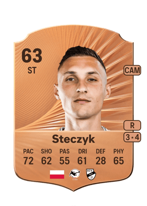 Dominik Steczyk