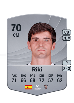 Riki
