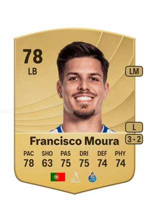 Francisco Sampaio Moura