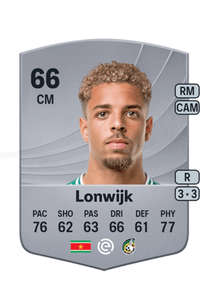 Justin Lonwijk