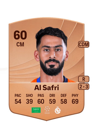Abdulrahman Al Safri