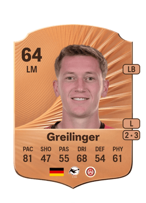Fabian Greilinger