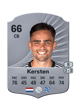 Sam Kersten