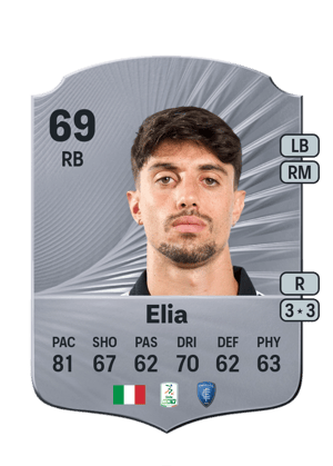 Salvatore Elia
