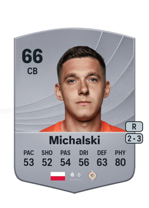 Damian Michalski