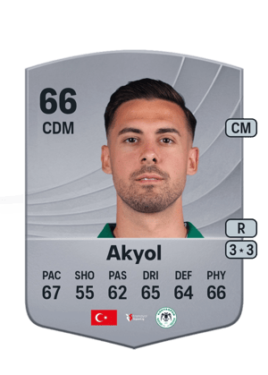 Ufuk Akyol