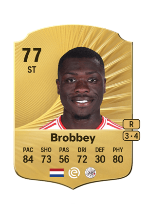 Brian Brobbey