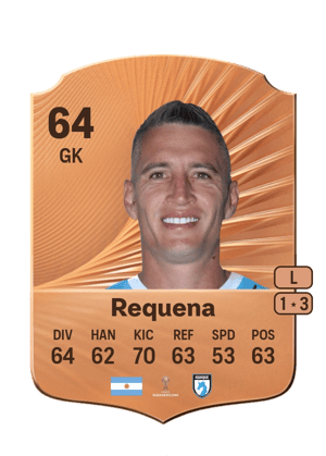 Leandro Requena