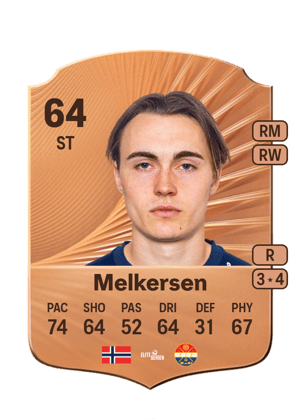 Elias Hoff Melkersen
