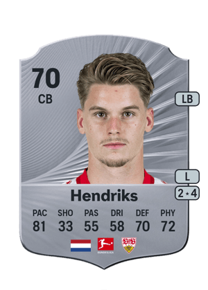 Ramon Hendriks