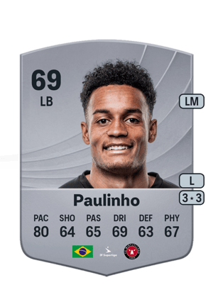 Paulinho