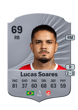 Lucas Soares