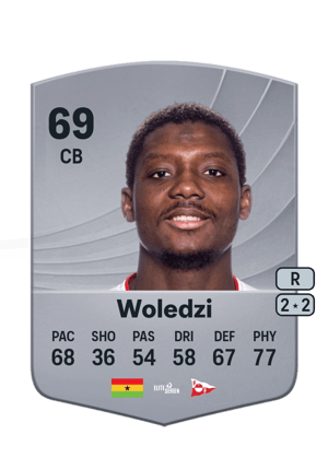Maxwell Woledzi