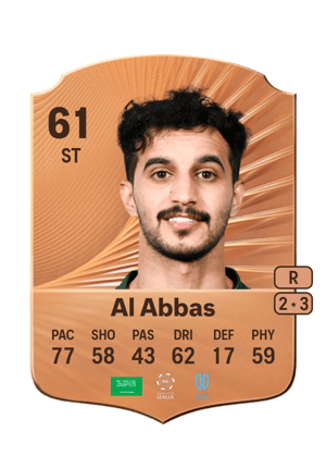 Saleh Al Abbas