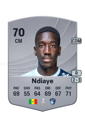 Rassoul Ndiaye