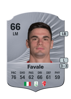 Giulio Favale