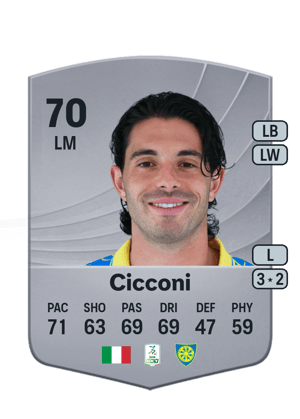 Manuel Cicconi
