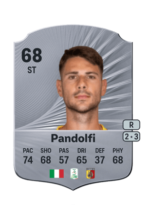 Luca Pandolfi