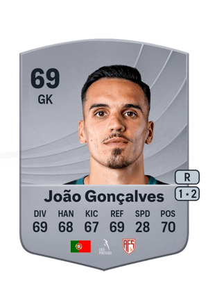 João Gonçalves