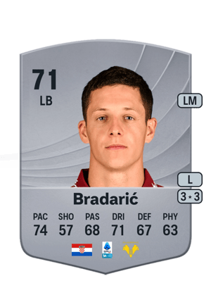 Domagoj Bradarić