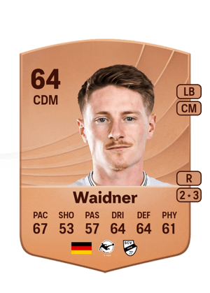 Dennis Waidner