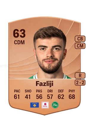 Betim Fazliji