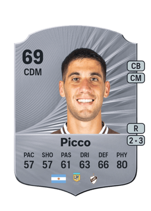 Leonel Picco