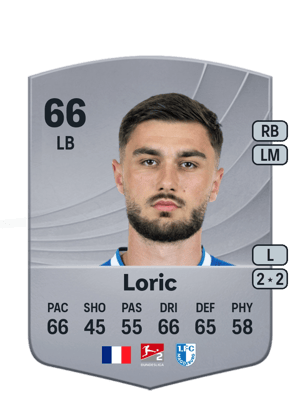 Samuel Loric